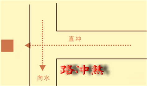 路冲化解|风水最怕犯“路冲煞”，今天教你化解！